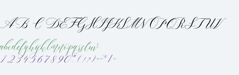 Lorriana script