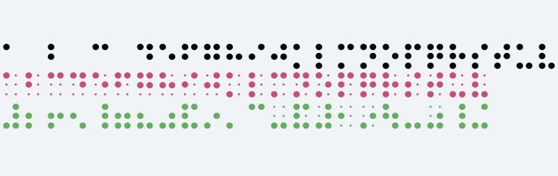 cf2 Braille Fonts Free Download - OnlineWebFonts.COM