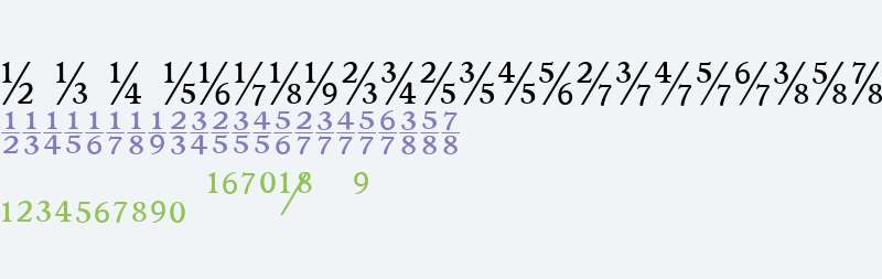 Ronaldson W00 Fractions