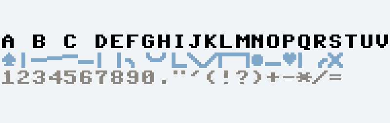 petscii unshifted