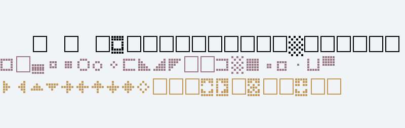 PIXymbols LCD  W95 Italic