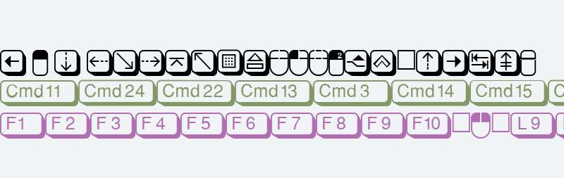 PIXymbols Shadowkey W95 Two