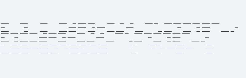 Modulo 06 Horizontal