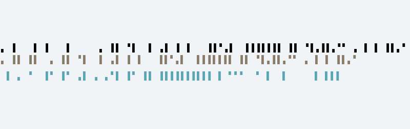Modulo 22 Vertical