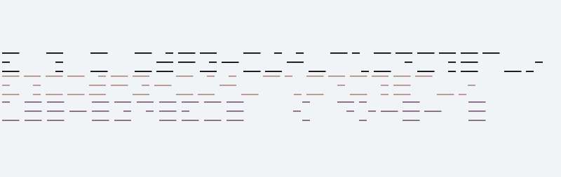 Modulo 08 Horizontal