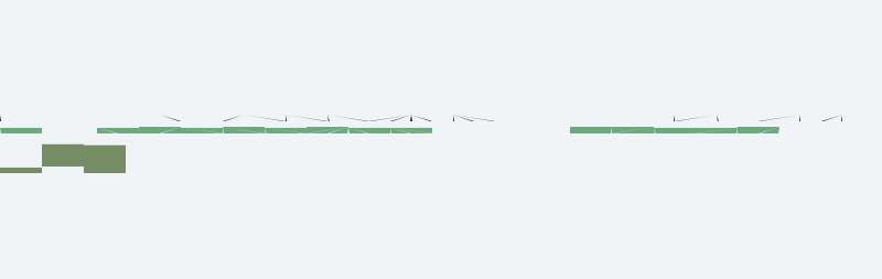 PY Roads LT Std Landscape 1