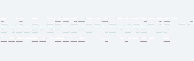 Modulo 04 Horizontal