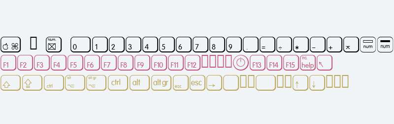 KeysMACEAltD W90 Regular