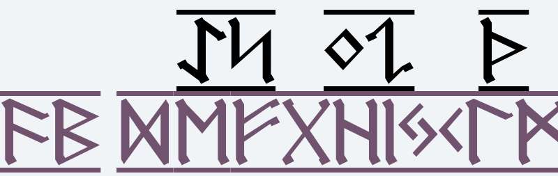 Germanic Runes 1