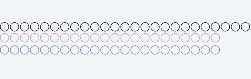 Pie charts for maps V2