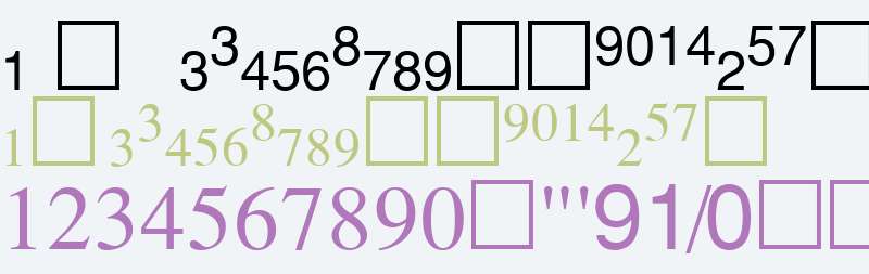 PIXymbols Fractions W95 Roman