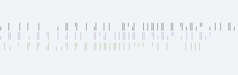 Modulo 04 Vertical