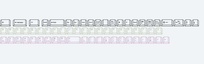 Qwerty-PC