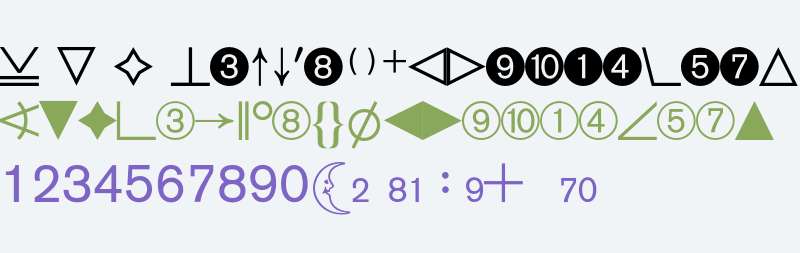 BERTHOLDAkzidenz-Grotesk Figures + Pi