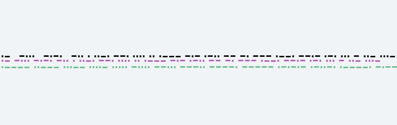 XIntnlMorseCode W90 Regular