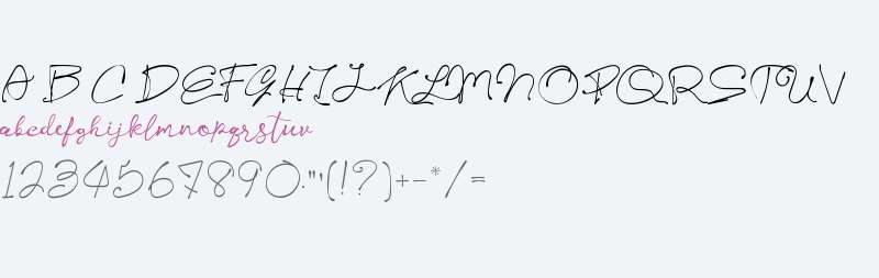 Kelly Signature