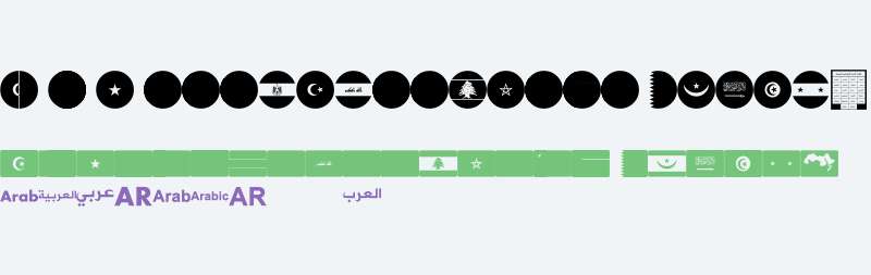 font arabic flags