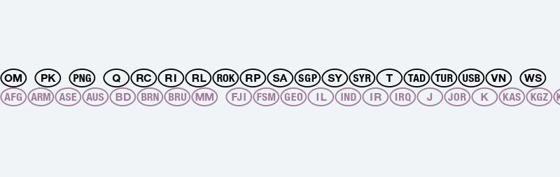 NationalCodes Asia Plus