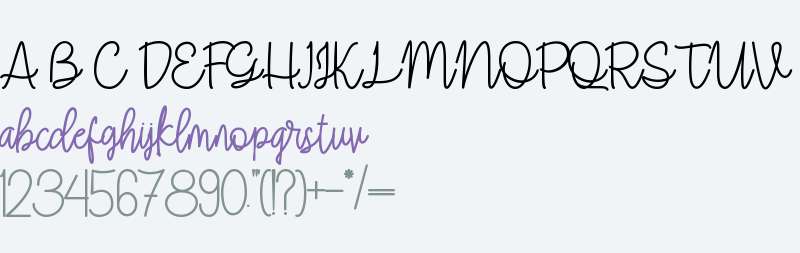 Creatogram