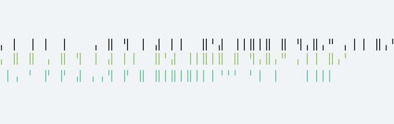 Modulo 08 Vertical