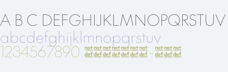 Test The Future Thin