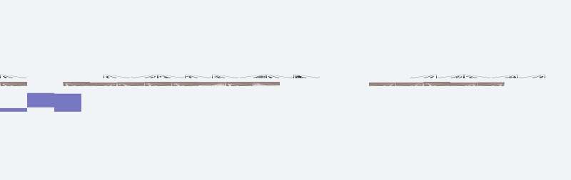 PY Roads LT Std Landscape 2