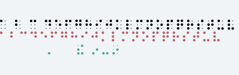 Braille Blindenschrift