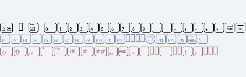 KeysMACDAltD W90 Regular