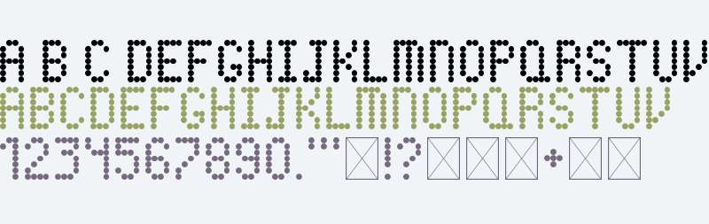 Family Fortunes 1990 Name