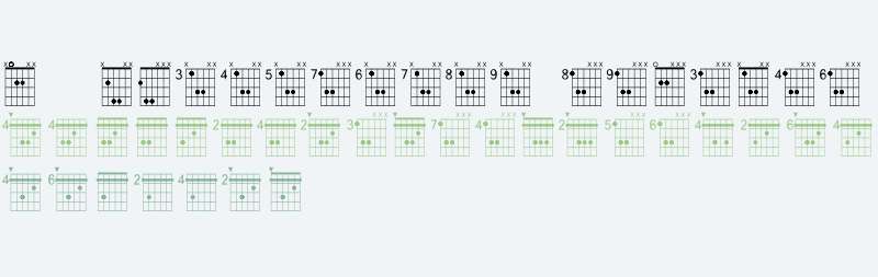 FarHat Chords 2 Regular 3