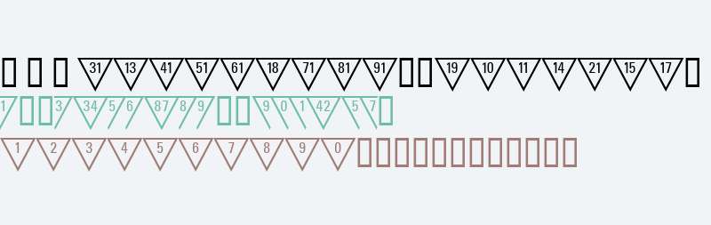 PIXymbols Tri AlpNum W95 TrNum