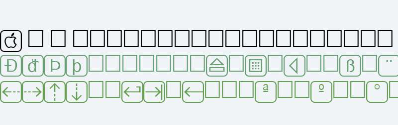 PIXymbols Passkey W95 Two Bold