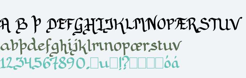 Rithondinmin