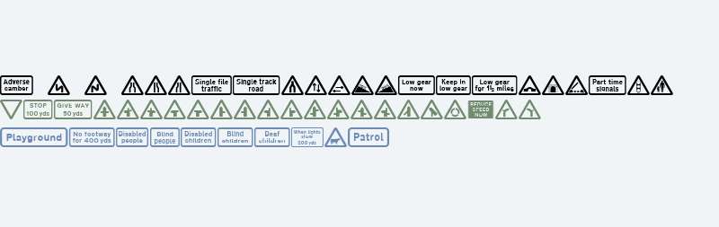 Road Caution Signs UK Part 1