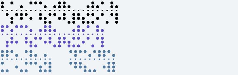 Baudot 5