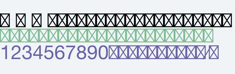 Helvetica LT Std Fractions