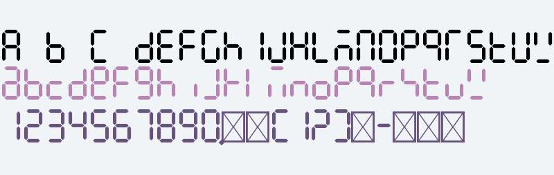7 Segment Display Extended