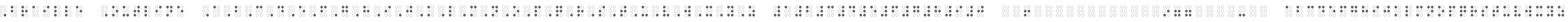 Braille Outline