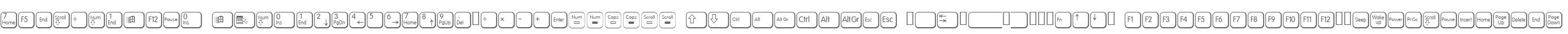 KeysPCEAltD