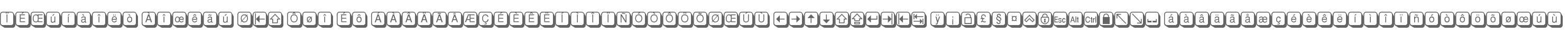 PIXymbols Boxkey W95 Two It