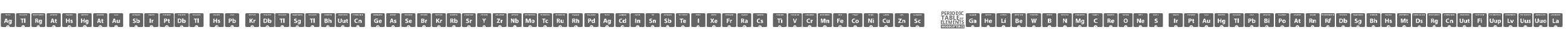 Periodic Table of Elements