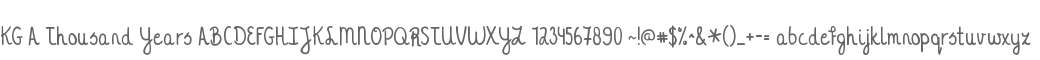 KG A Thousand Years