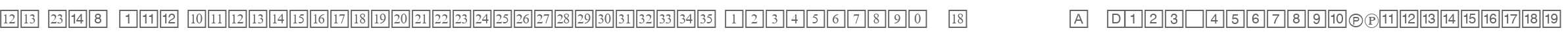 CD Numbers