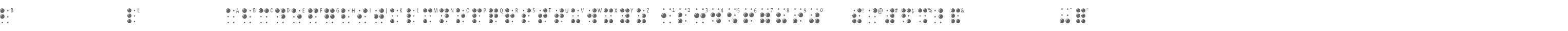 BrailleLatin