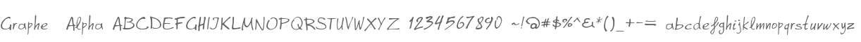Graphe  Alpha