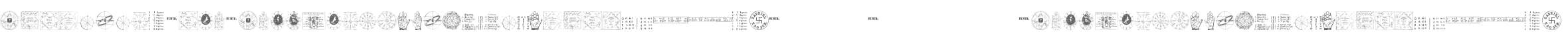 Astrology tfb