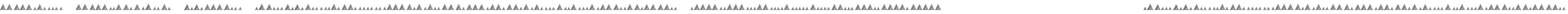 Morse Mountain Code