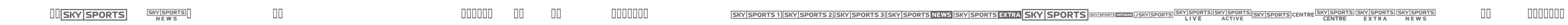 SKYfontsport