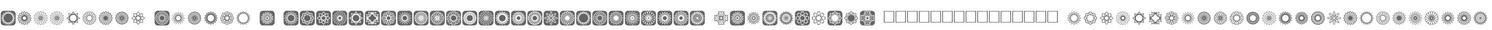 Symmetric Things 2