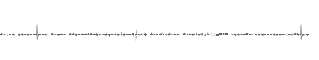 Basic Complexity Hazed